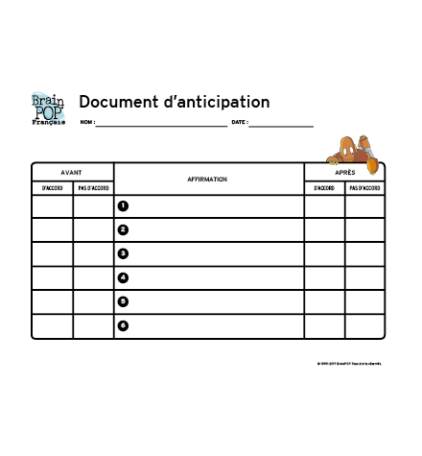 Document d’anticipation