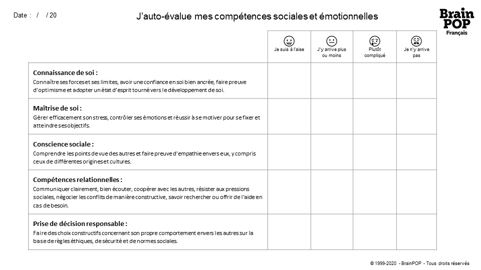 Auto-évaluer les compétences sociales et émotionnelles